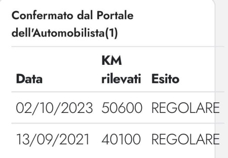 Fiat 500 X 1.6 m-jet 120  Lounge  2017 