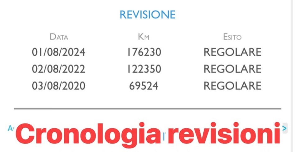 Fiat Tipo 1.3 multijet 95 cv  Business  2016 