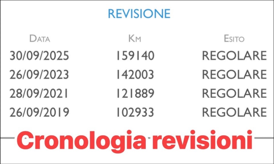 Citroen Nemo 1.4 hdi 70 cv  Multispace 2009 