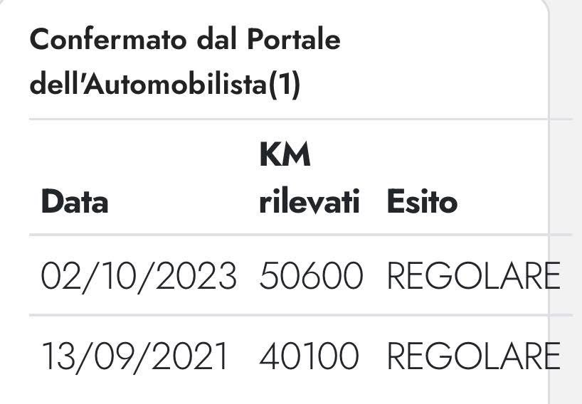 Fiat 500 X 1.6 m-jet 120  Lounge  2017 